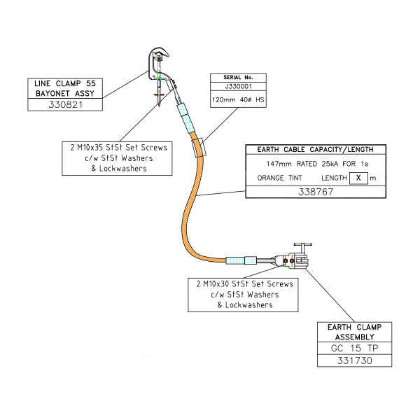 Single Phase Earthing Set